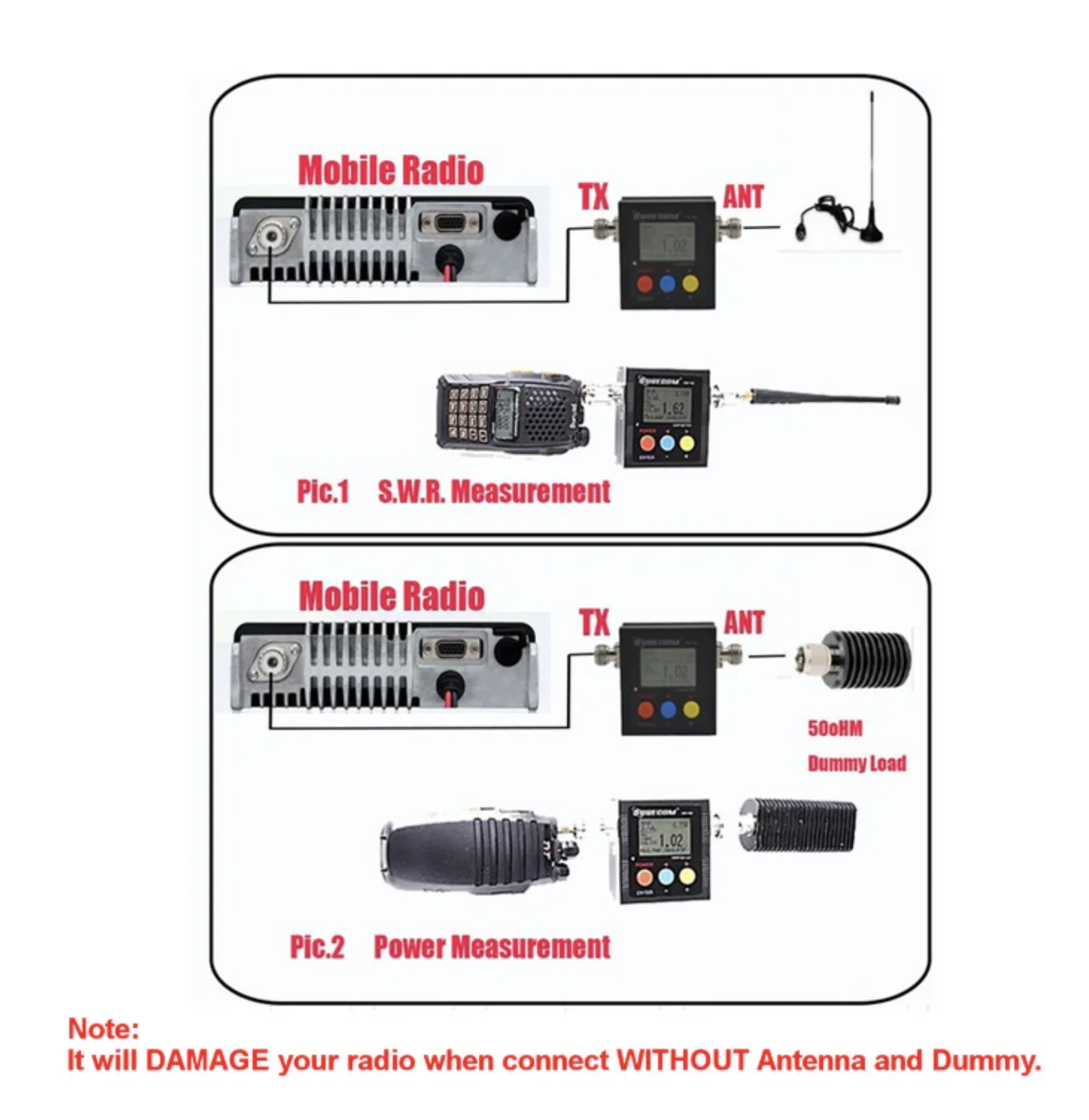 Surecom SW-102 SW102 120 ワット VHF UHF 126-525Mhz デジタルアンテナ電力 SWR メーター VSWR N-J コネクタ周波数カウンターパワーメーター