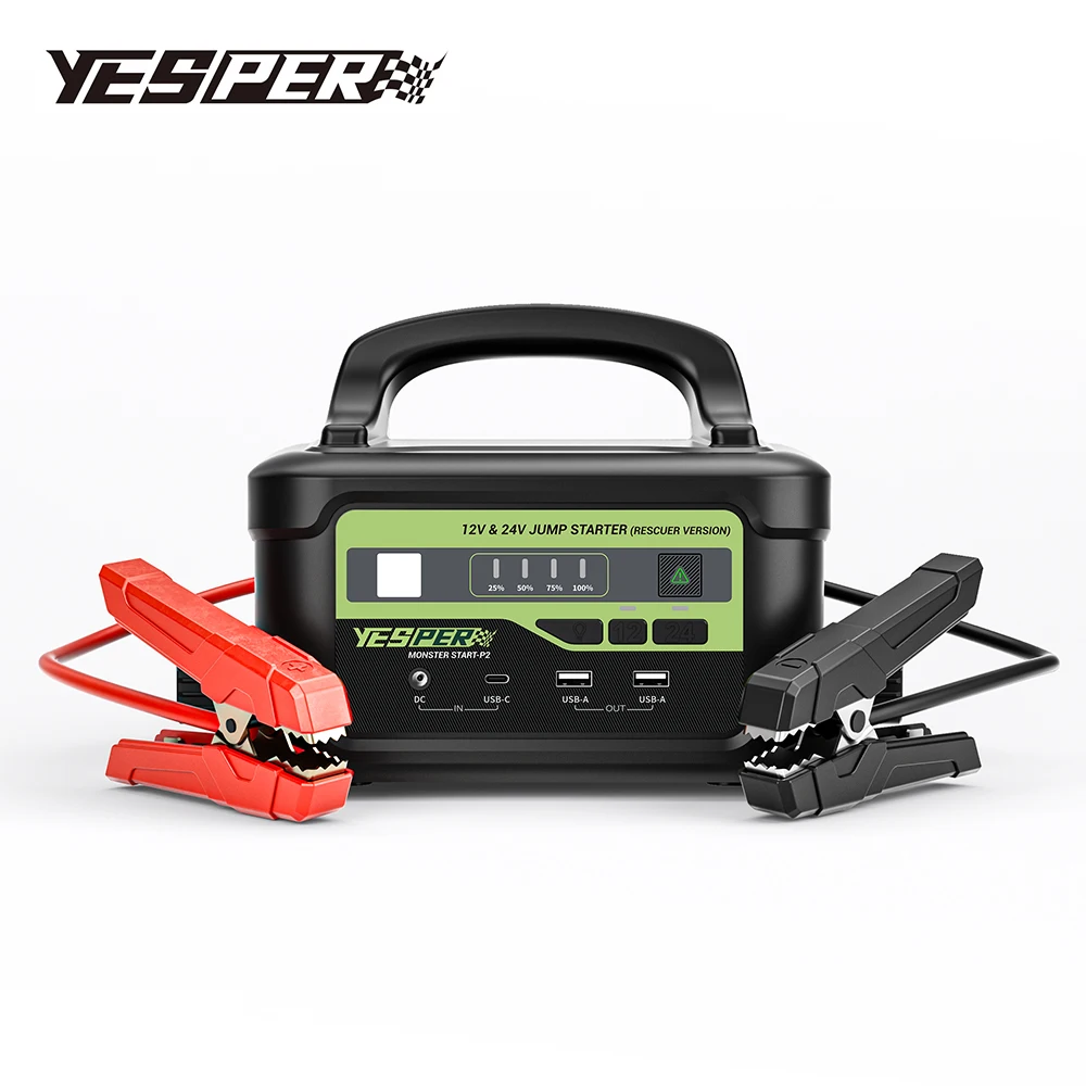 Yesper P2 Hot Sale …
