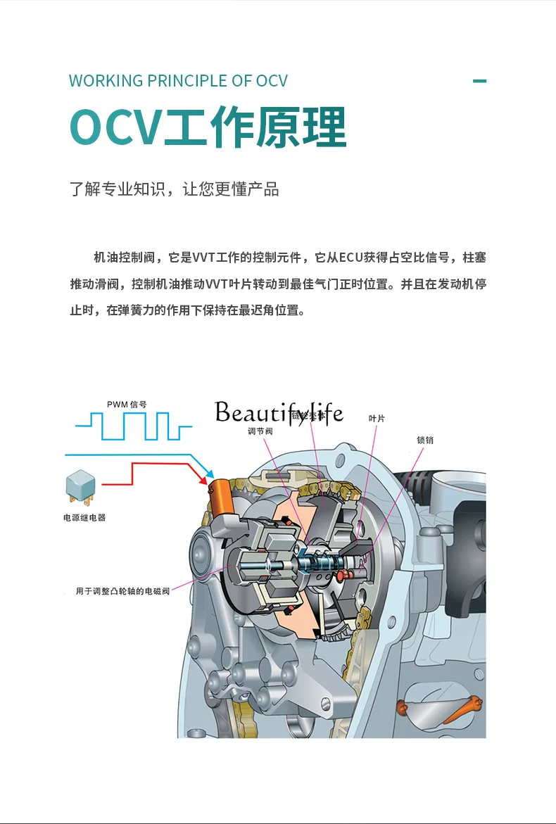 Suitable for automotive, oil control valve, camshaft solenoid valve 24355-03010 2435503010