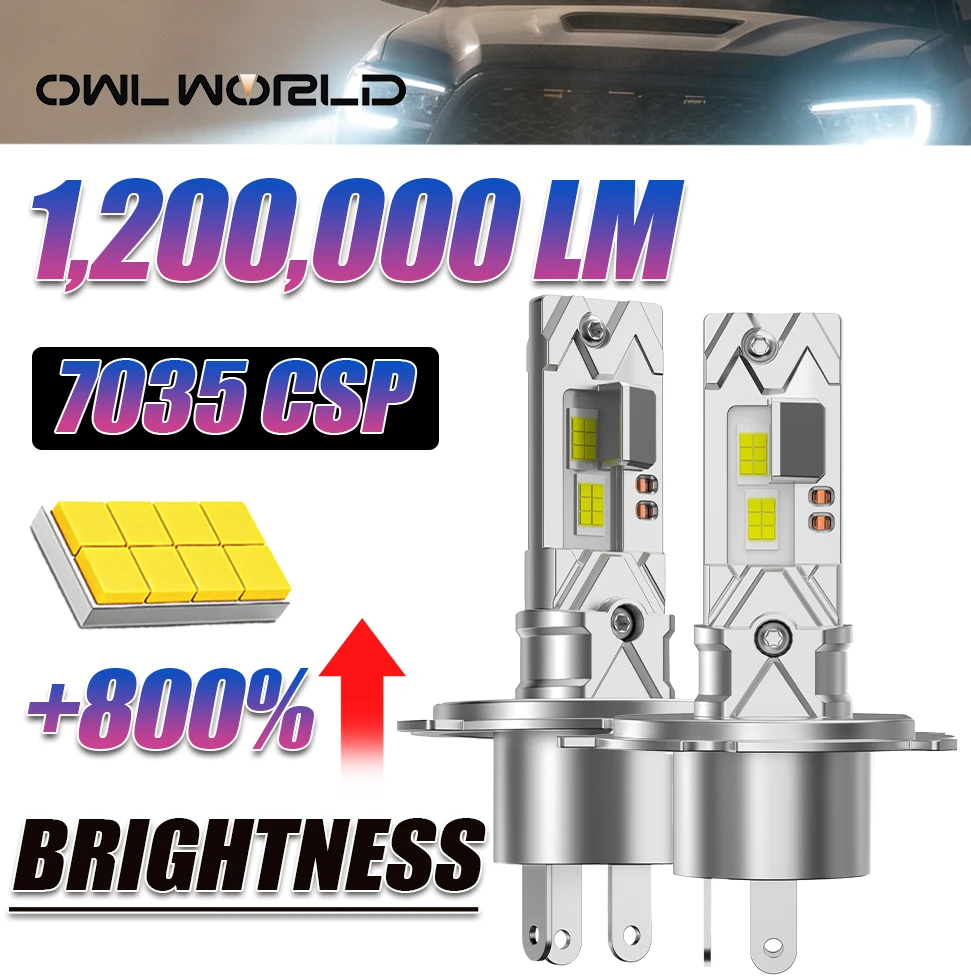 H4 Plug & Play LED Headlights 1200000LM 6000K CANBUS Bulb 1500W 9084CSP High Low Beam Auto Light 1: 1 Mini Size Car LED Headlamp