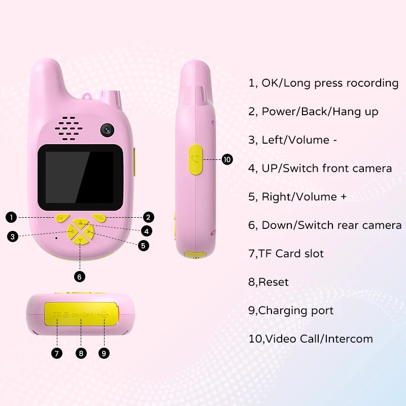 2個セット ビデオウォーキートーキー 子供用 WiFiインターコム おもちゃ 2インチディスプレイ デュアルカメラ付き フェスティバルギフト