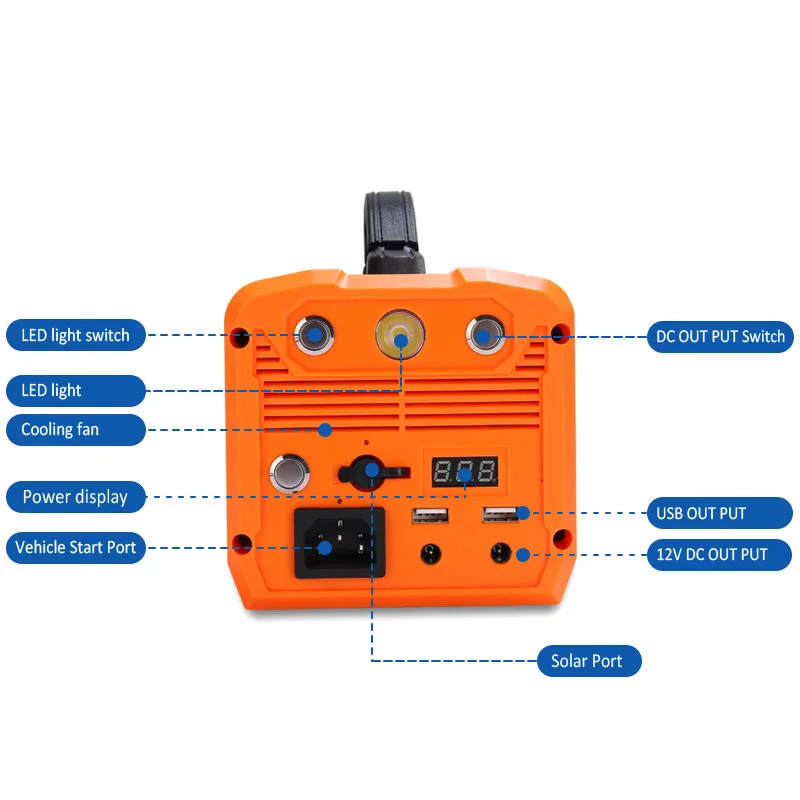 

Y-POW EPS 300W 222Wh 60000mAh Power Station For Home Outdoor Car Camping Portable Solar Generator