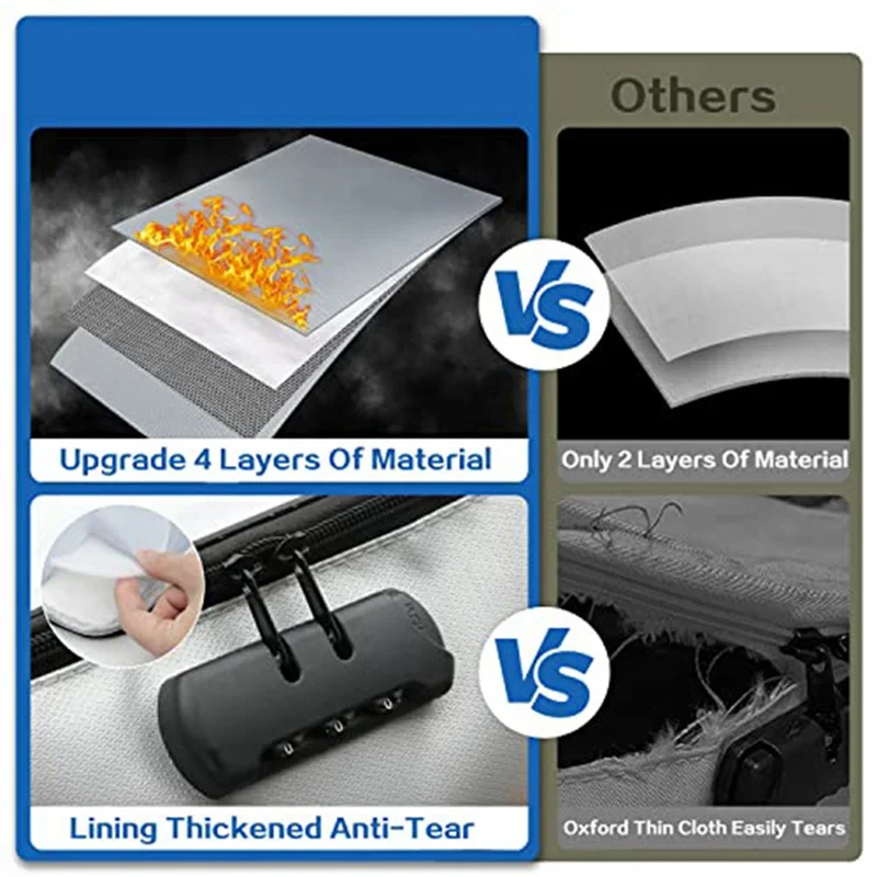 AED7-Bolsa de documentos com trava - Organizador de documentos importante à prova de umidade e 3 camadas 15X11 polegadas