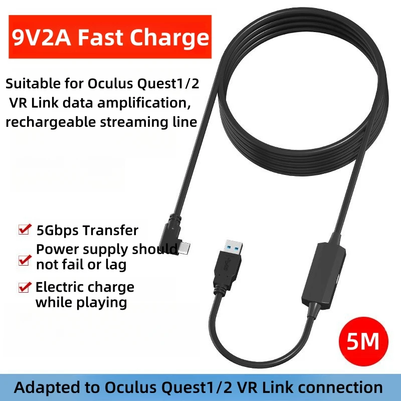 USB3.2 Gen1 VR リンクケーブル Oculus Quest 3S/3/2 PICO Neo 3 PICO