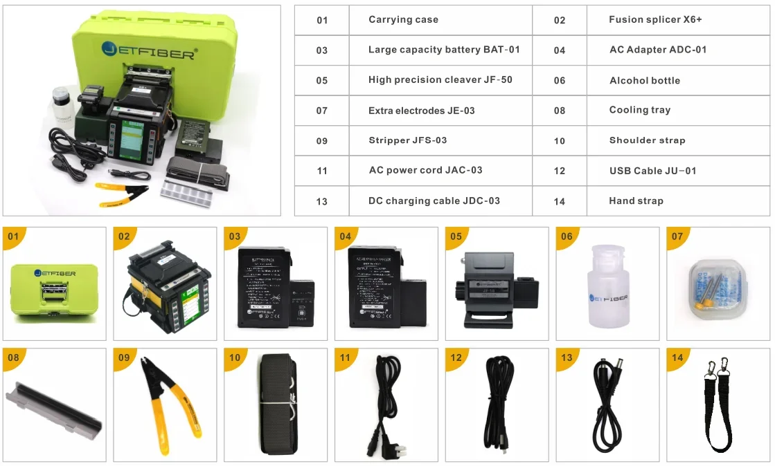 BC core to core fusion splicer Jetfiber X6 core alignment fusion machine 70s 80s 90s