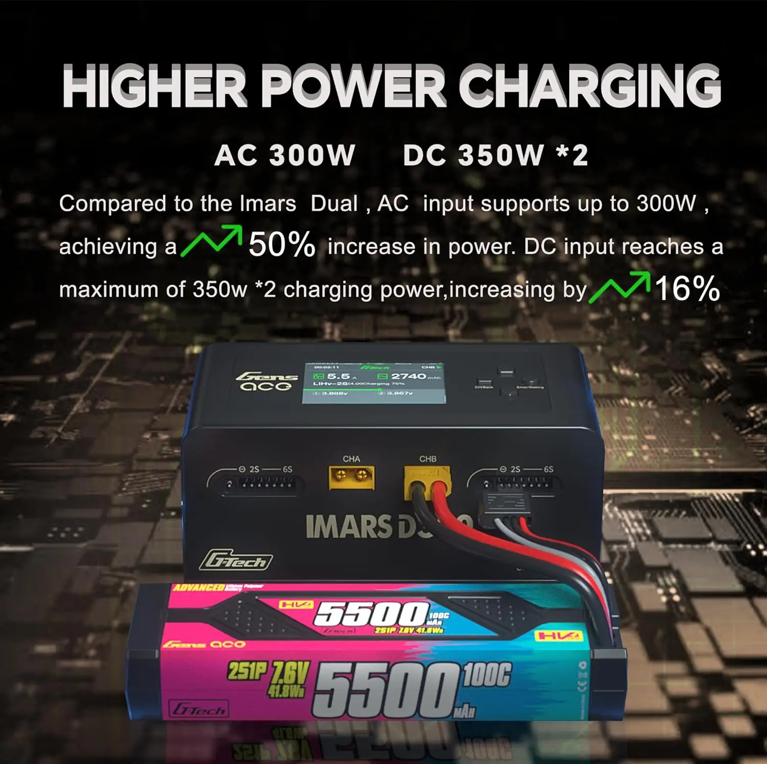 IMARS D300 Gens Ace 리포 배터리 충전기 G-Tech 시리즈 스마트 듀얼 리포 밸런스 충전기 AC 300W DC 700W(350W*2) 16A 듀얼 채널