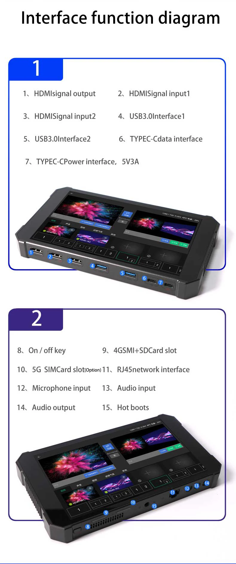 DIGICAST 4G 5G Gomix Video Switcher Broadcast & Streaming Integrated Video Mixer Switcher