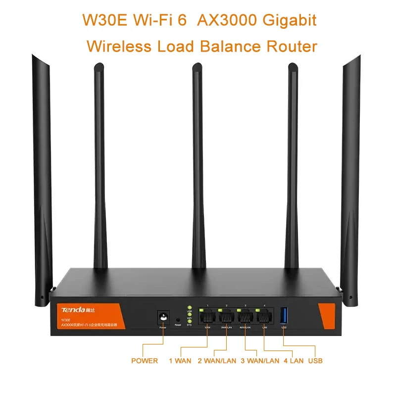 Imagem -05 - Tenda Ax3000 Wi-fi6 Roteador Banda Dupla Classe Empresarial Gigabit Roteador sem Fio Malha 3000mpbs Wifi 5ghz Controle ap Chip Broadcom