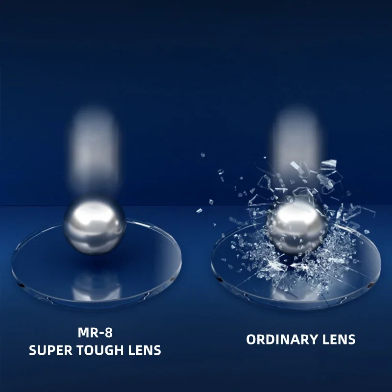 BLMUSA MR-8 1.61 High Quality Toughness Thinner Super-Tough Optical Lenses Can be Rimless Sporty Myopia Hyperopia Custom Lens