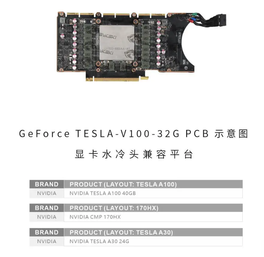Bykski N-TESLA-A100-40G-SR GPU Water Block for TESLA A30, A100 / NVIDIA CMP 170HX Video Card / Cooling Copper All-Metal Radiator