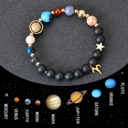 Aries Taurus Gemini Cancer Leo Virgo Libra Scorpio Sagittarius Capricorn Aquarius Pisces gifts for women 12 zodiac bracelet men