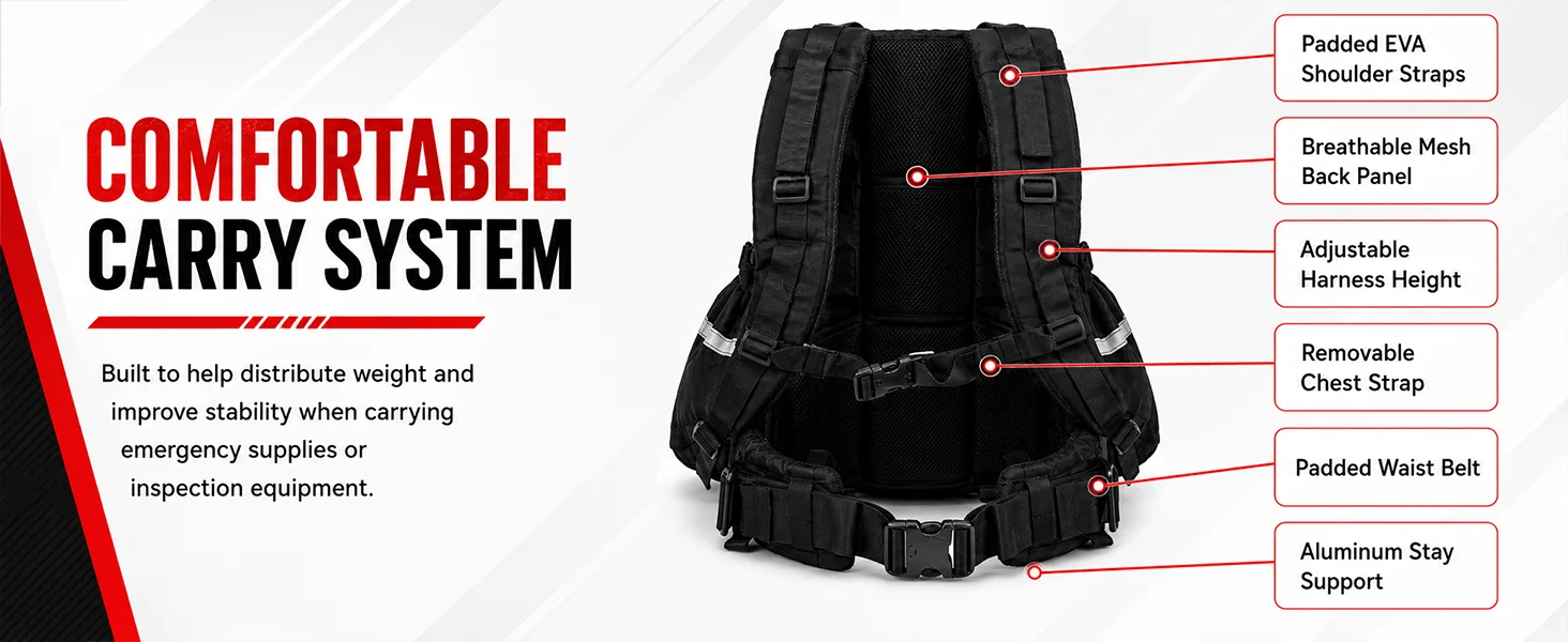 Détail des poches du sac à dos 35 L