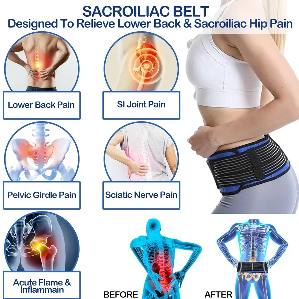 Adjustable Si Joint Belt for MenWomen,Breathable Anti-Slip Sacroiliac Belt for Relieve Si Joint,Sciatic,Pelvic Sacral Nerve Pain