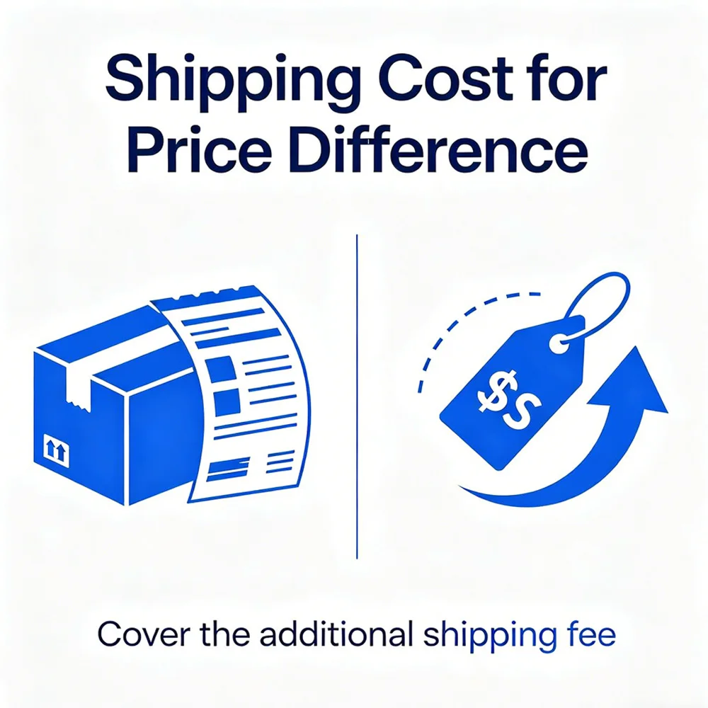 The postage will make up the difference. Please contact customer service before placing an order
