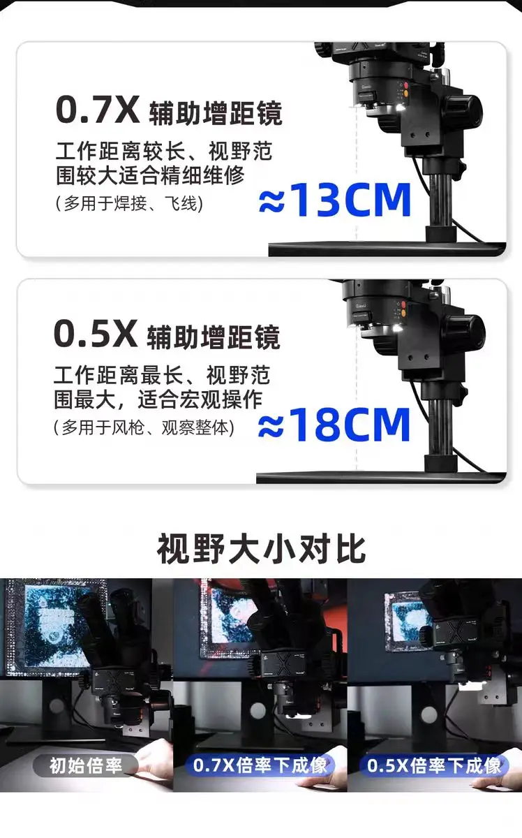 Qianli 0,5X 0,7X Zusätzlicher Telekonverter Barlow-Linse zur Verwendung mit Gorilla 6558 Trinokularmikroskop für Handy- und Elektronik-Reparatur – Detail 2