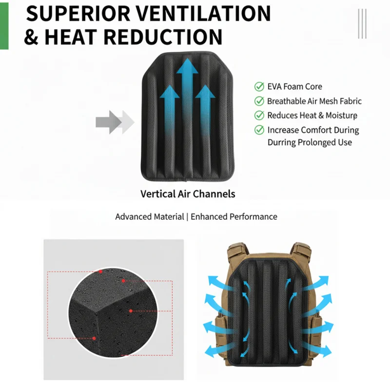 Tactical Ventilated Inner Liner Pad - High-Density EVA, Shock Absorption, Breathable Mesh, Adjustable & Removable for Airflow