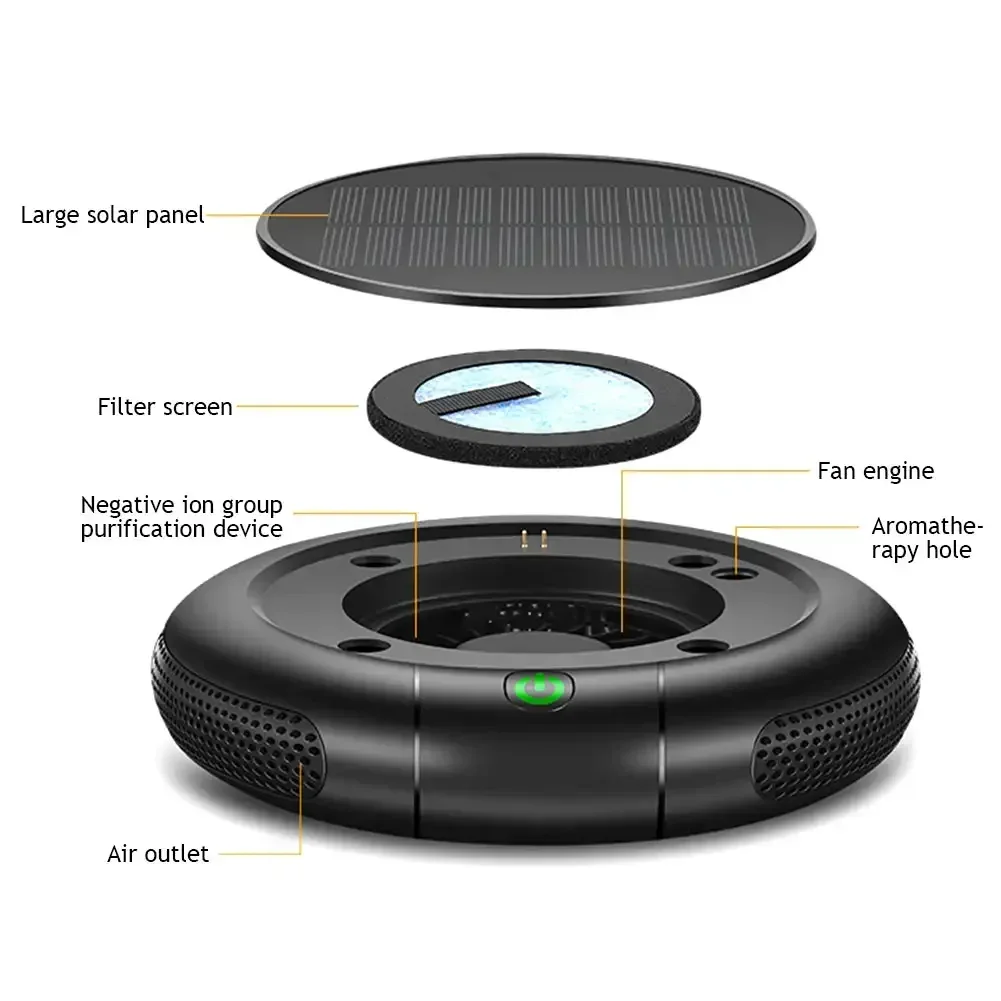 Solar Car Air Purifier Usb Oxygen Cleaner Negative Ion 1200Mah HEPA Filter PM2.5 Smoke Remover Interior Air Fresh Car Supplies