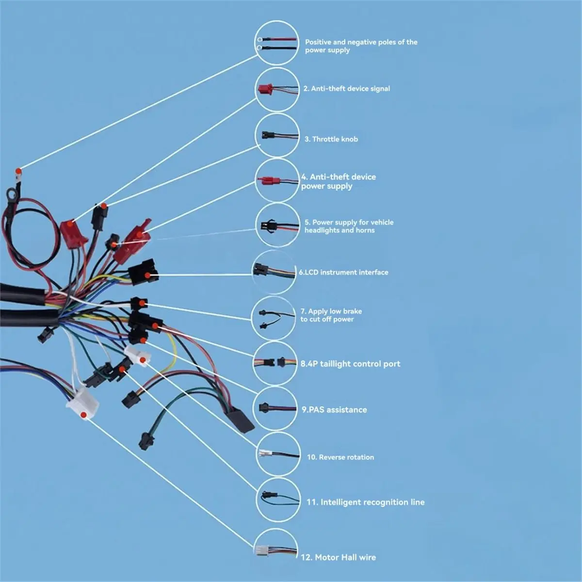 

【HOT B48A】 36V/48V/60V 500W Electric Vehicle Brushless Controller Sine Wave Instrument Speed Control Kit Half Handle Split 886