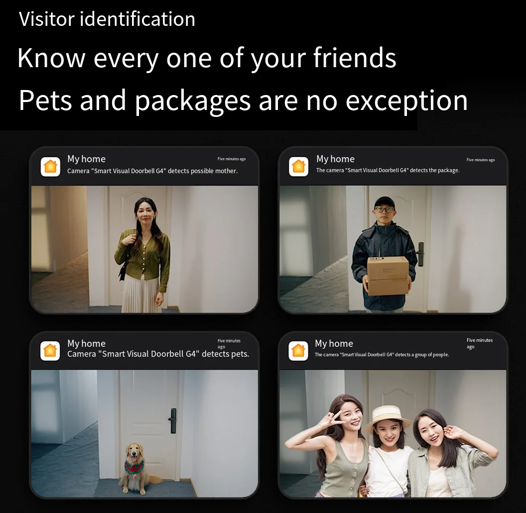 Aqara-G4 جرس باب يتضمن شاشة عرض فيديو، 1080P HD بكسل جرس الباب المرئي لجهاز التحكم عن بعد Apple Homekit App، المنزل الذكي عين القط الإلكترونية