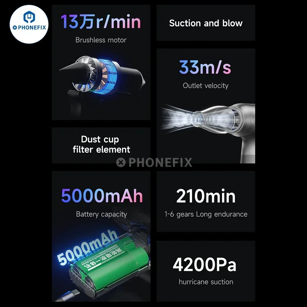 Imagem -02 - Mecânico Brushless Jet Fan Poeira Handheld Soprando-sucção Air Blower para Solda Telefone Repair Tool Poeira 130000 Rpm 6-velocidade