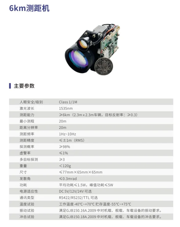 30km Long Distance Laser-Ranging-Sensor High Precision 3/8/10/20km Pod Integrated Night Vision Engineering