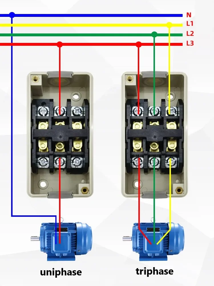 TBSP-315 330 monofase/trifase pulsante di avviamento del motore interruttore pulsante di blocco scatola di controllo 15A 30A