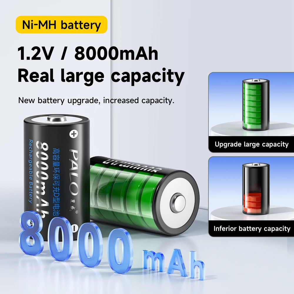 1.2V D Size Rechargeable Battery 8000mAh NI-MH Type D R20 LR20 Batteries for Gas Cooker Water Heater Flashlight+LCD Charger