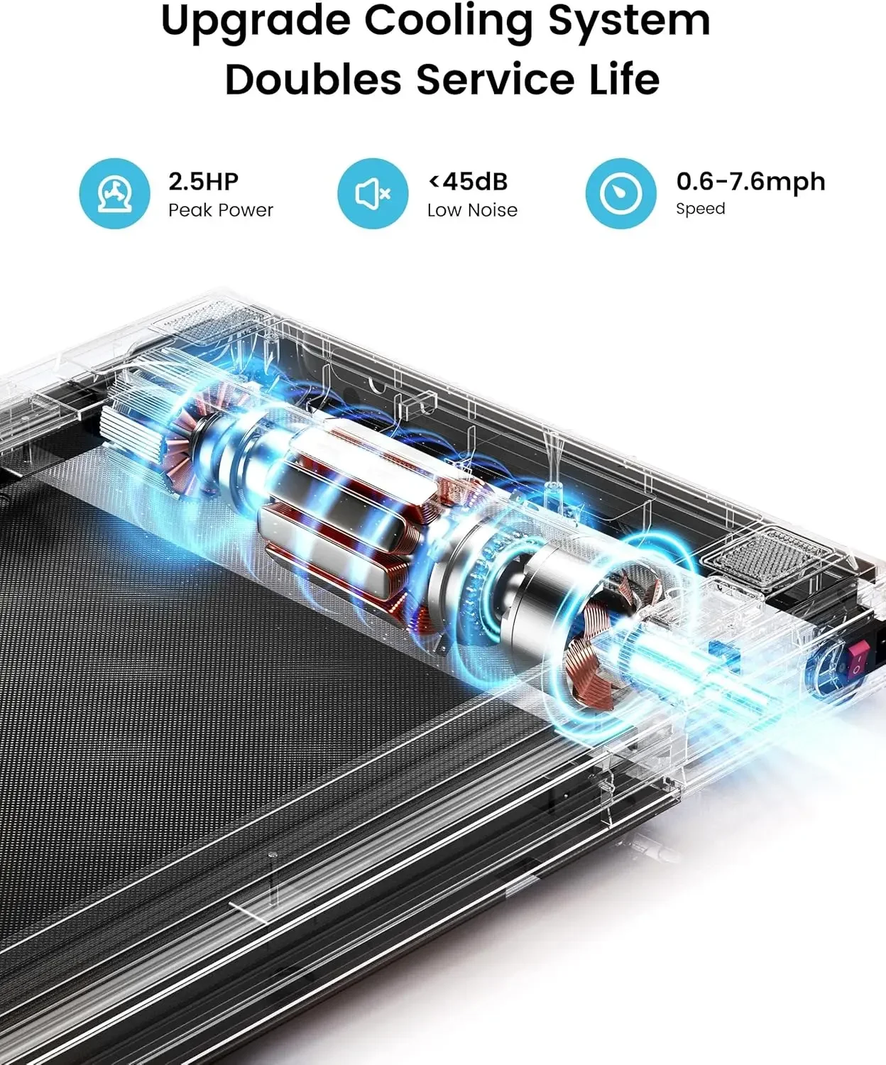 Емкость беговой дорожки под столом с Bluetooth, настольная беговая дорожка для офиса под столом, беговая дорожка Walking Pad