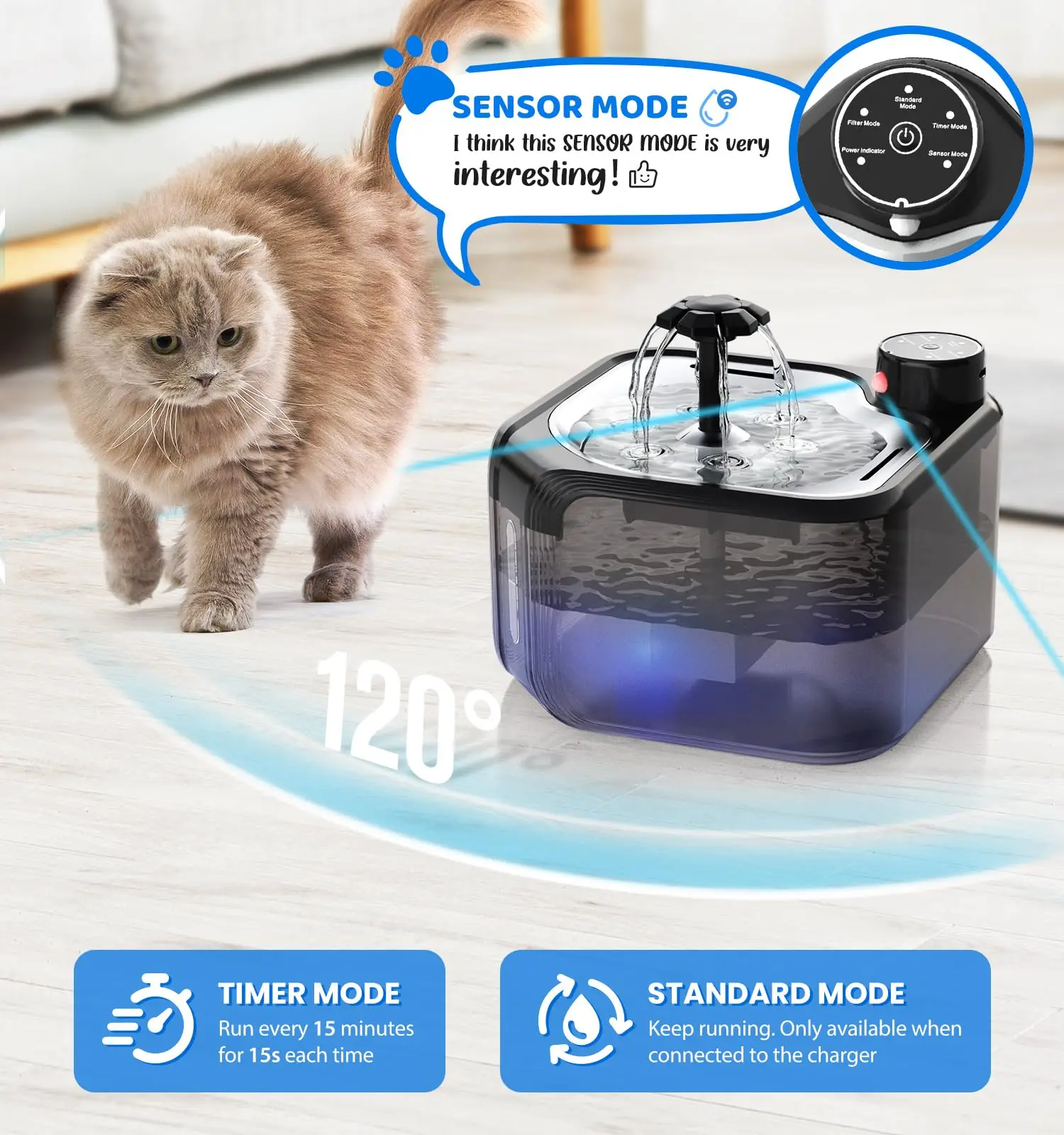 Battery Operated Cat Water Fountain, 2.8L/95Oz Wireless Cat Water Fountain, Automatic Pet Water Fountain, Ultra Quiet