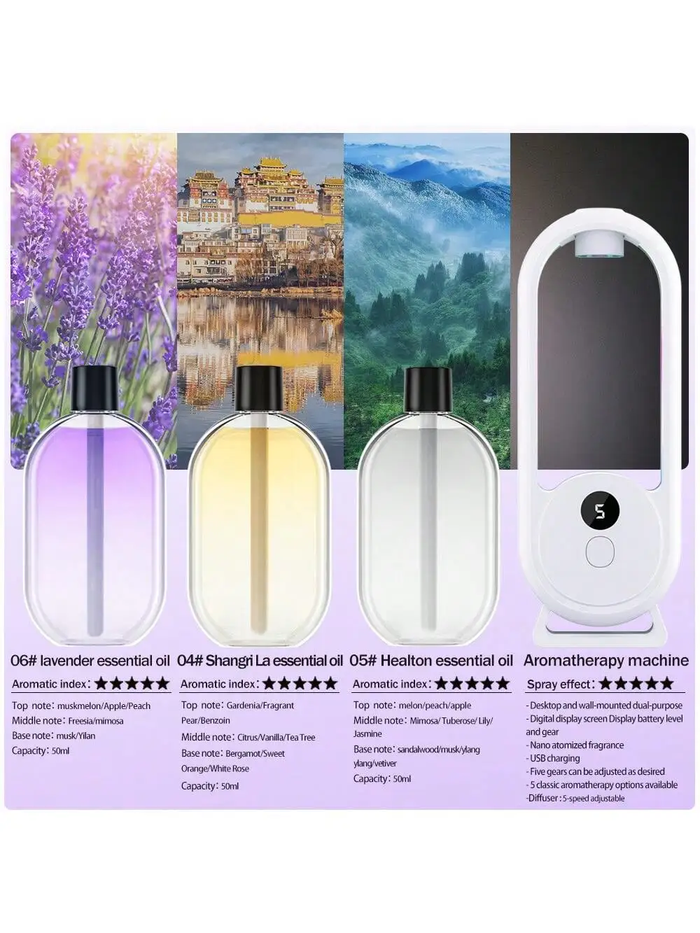 Variant: ncluding diffuser