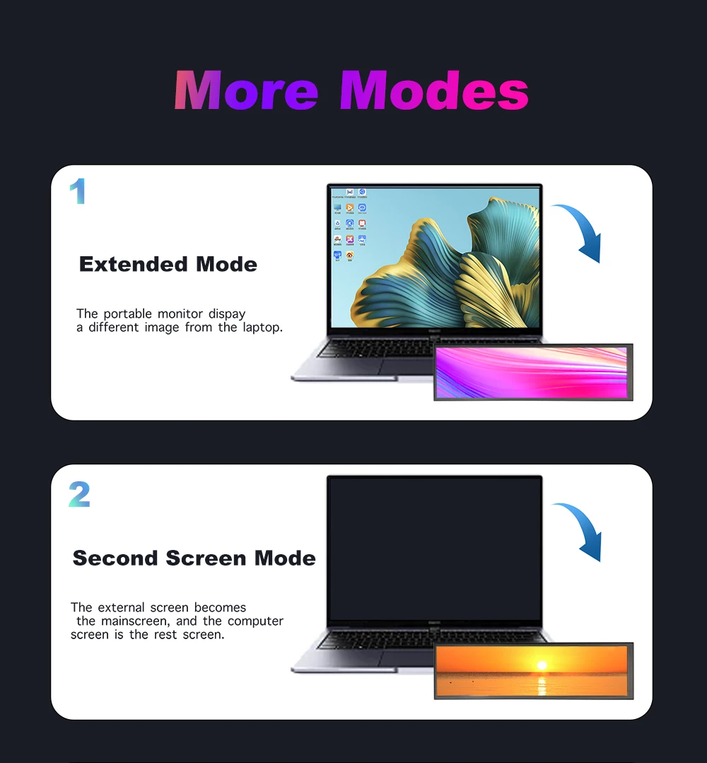 LESOWN Long LCD Portable Monitor 7.84in Stretched Bar Display 400x1280 Side Secondary Display Support for Windows 7/8/10 mac OS