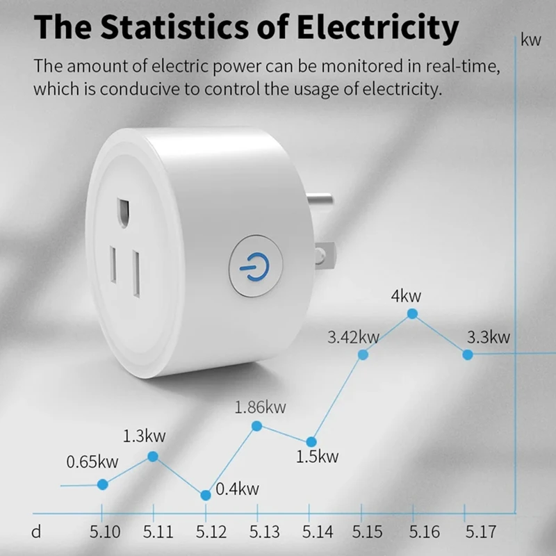 Prise intelligente WIFI APPLIA-3Pcstuya, prise US 16A avec fonction de surveillance de l'alimentation, fonction de synchronisation, prises d'application Smart Life, fonctionne avec Alexa