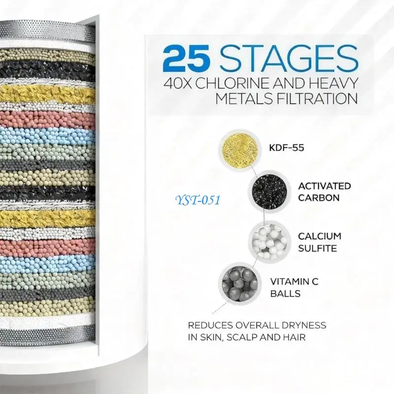 E15A Healths Home Shower Head Filter 25 Stage Purification 7 Models Sprays