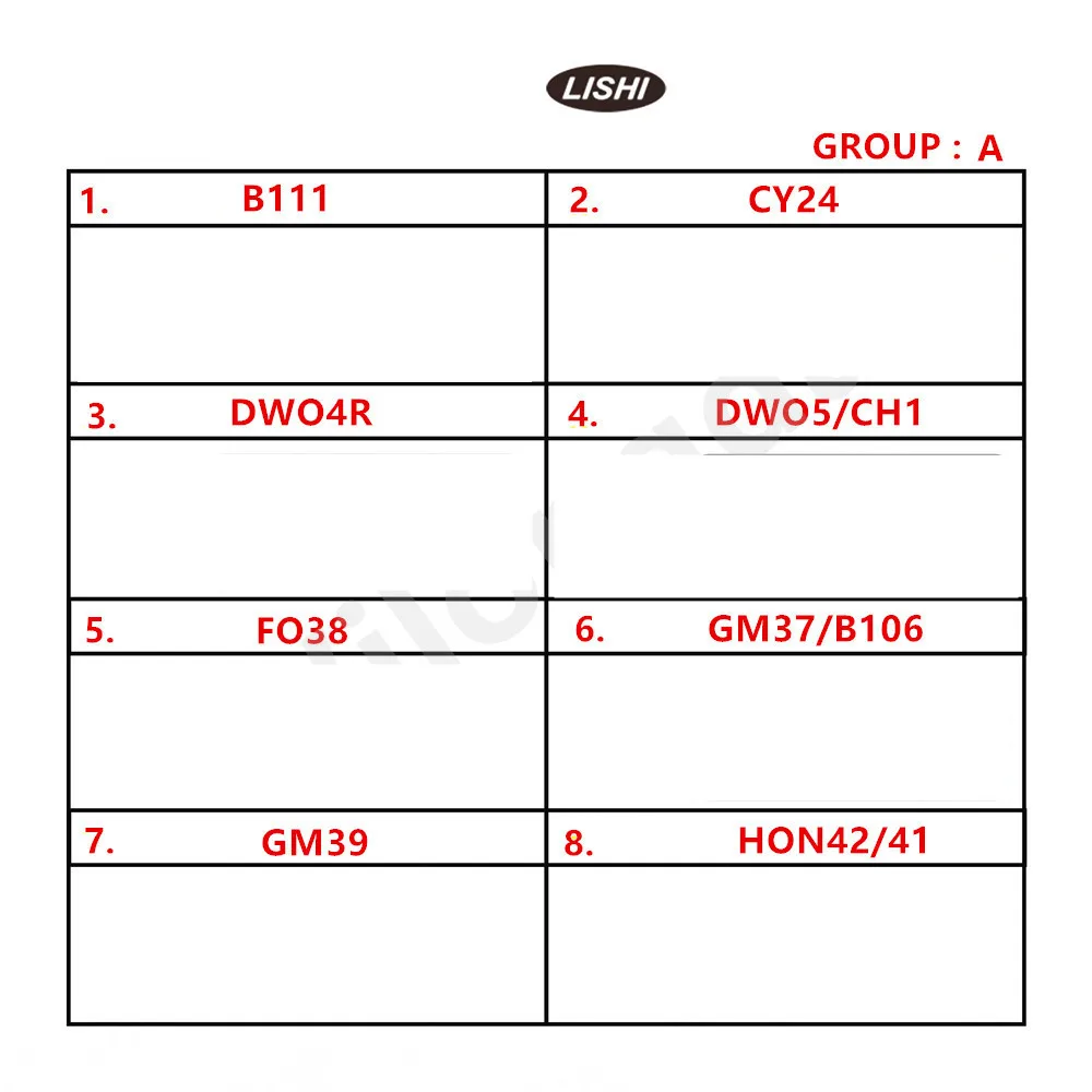 HU162T8 HU64 HU66 HU83 HU92 HU100 HU101 HU100R HY22 SC4 SIP22 TOY2 TOY2014 KW5 TOY48 HON66 SS002 KW1 SS001 SC1 LISHI 2 IN 1