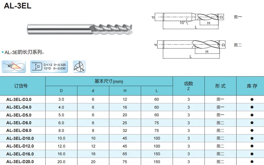 AL-3EL D3.0 D4.0 D5.0 D6.0 D8.0 D10.0 D12.0 D16.0 D20.0 ZCC.CT Three Flute Long blade Flat end mills For Aluminium