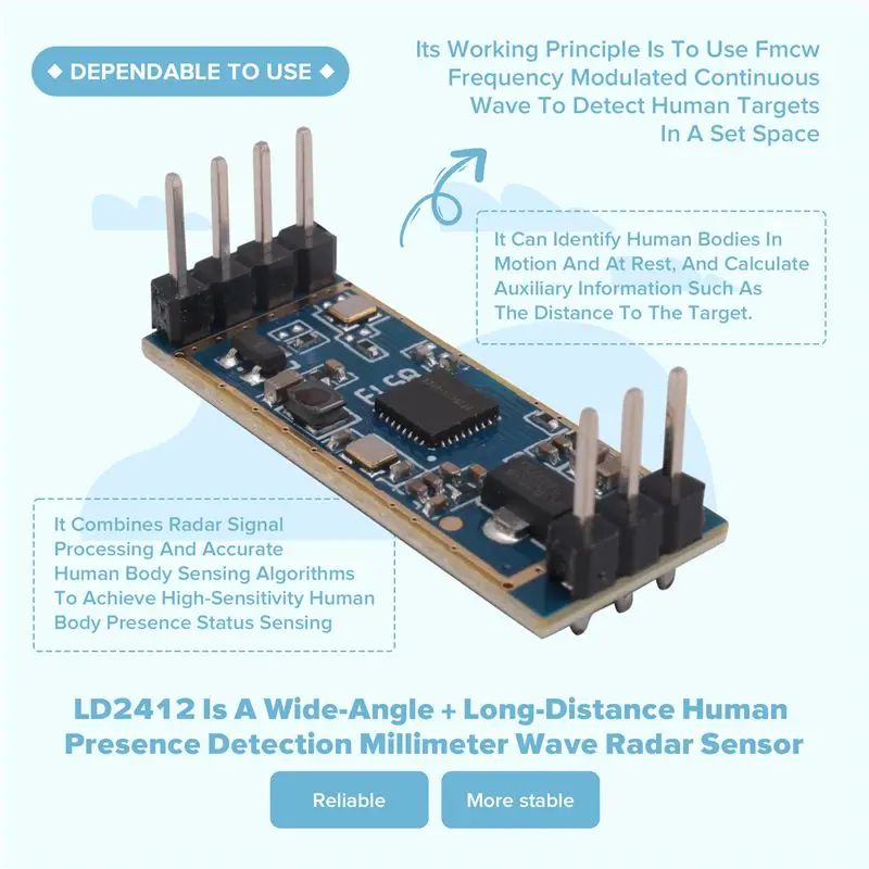 Sensor Detection Module 24G Human Presence Sensing Radar Module LD2412 Millimeter Wave Radar Wide Angle Detection Module
