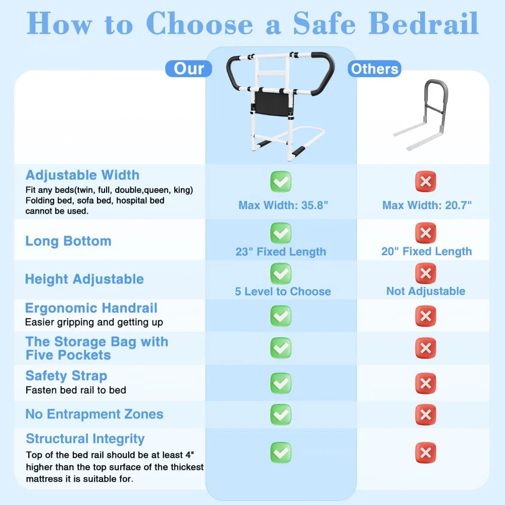 Adjustable Bed Rails for Elderly Safety with Storage Pockets, Non-Slip Handles, Motion Sensor Light, 400LB Capacity