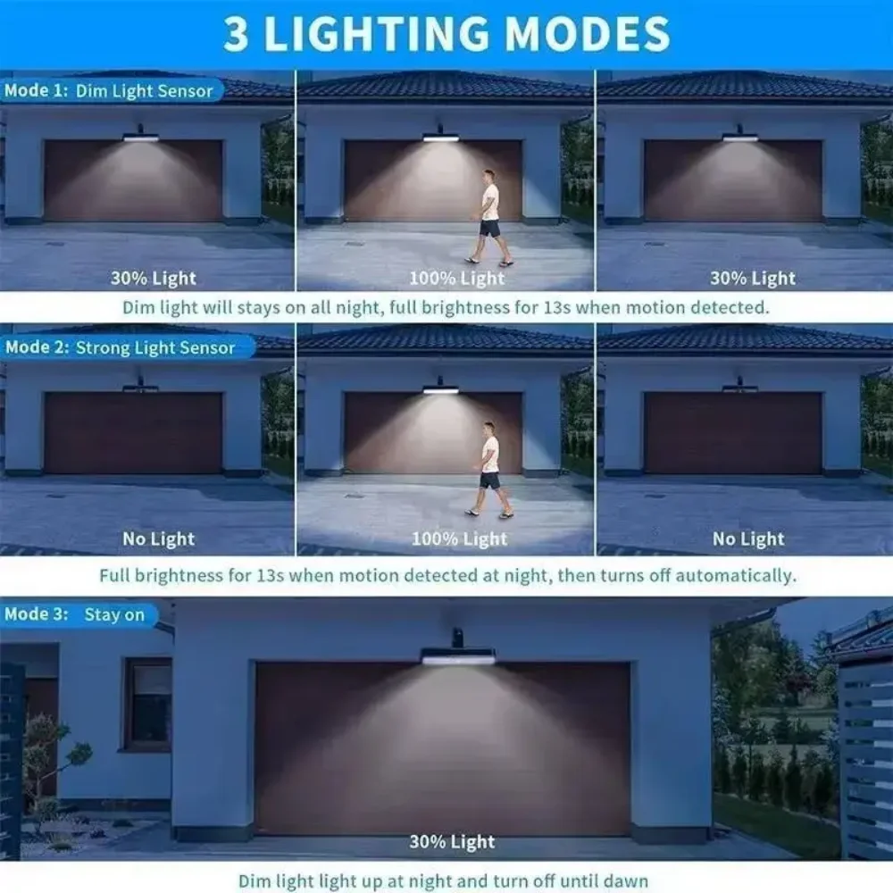 LED Güneş Enerjili Hareket Sen - Outdoor Lighting On Fence incelemesi ve fiyatı