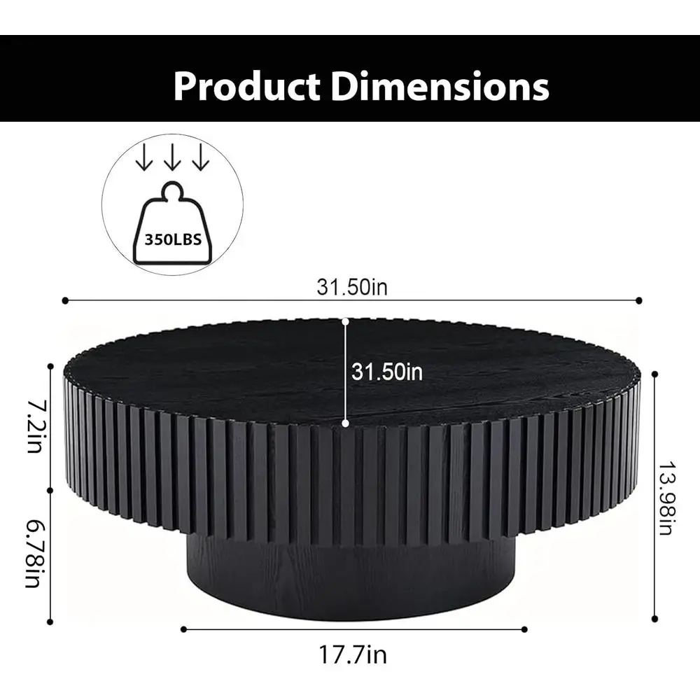 description