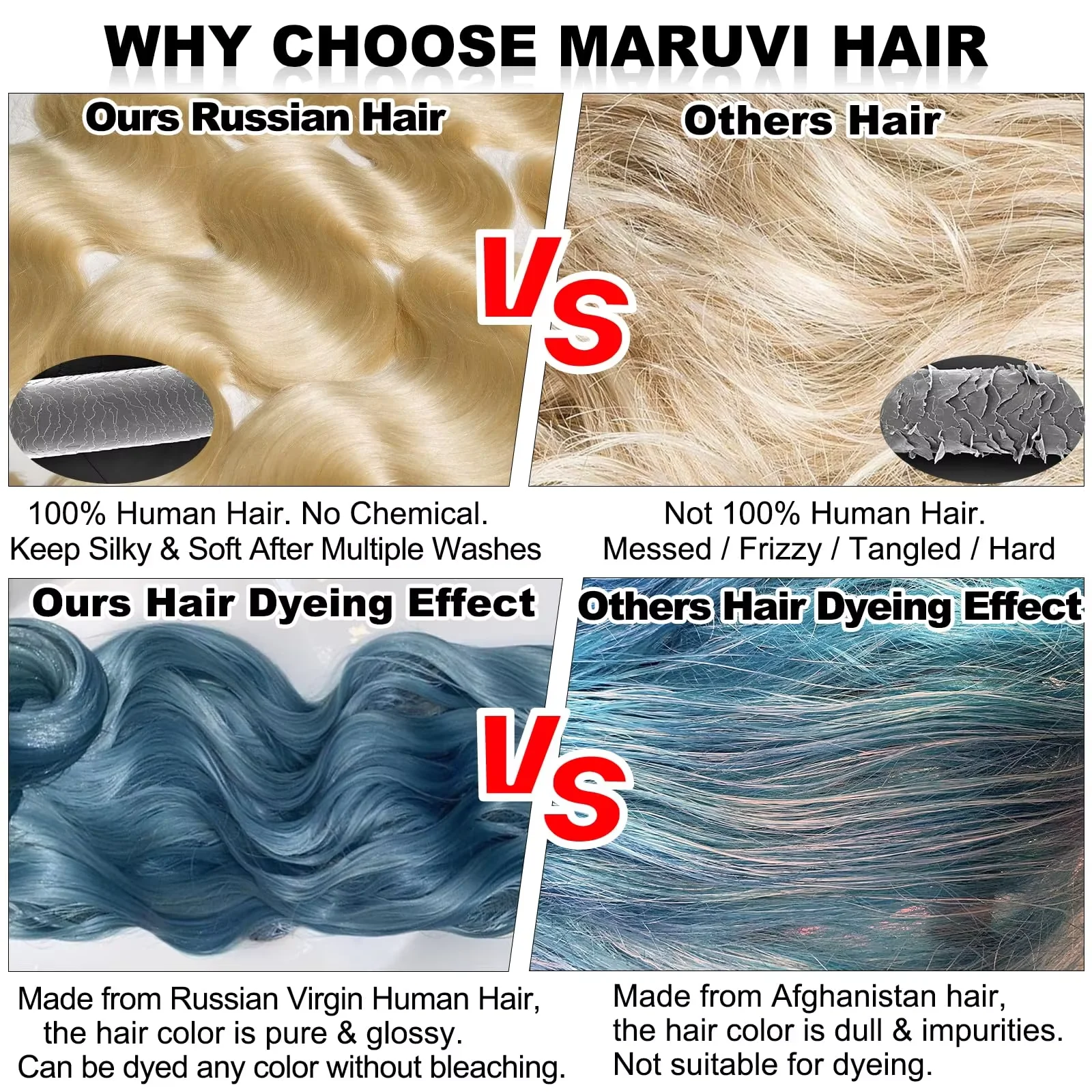 30 بوصة 613 حزم الشعر البشري 16A العسل شقراء حزم الشعر الملونة موجة المياه ملحقات 3 4 حزم البرازيلي الخام عذراء الشعر