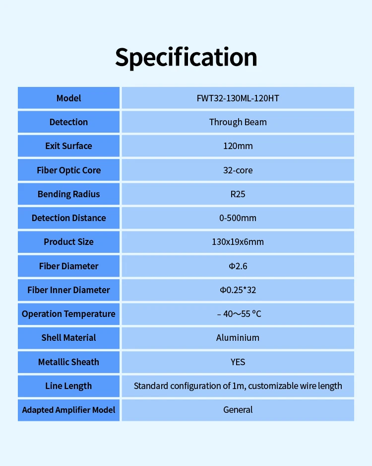 FUWEI FWT32-130ML-120 Durchgangsstrahlbereich Matrix Sensor Typ Gittermaske Maschine Faseroptischer Sensor Matrix Typ Glasfasersensor – Detail 8