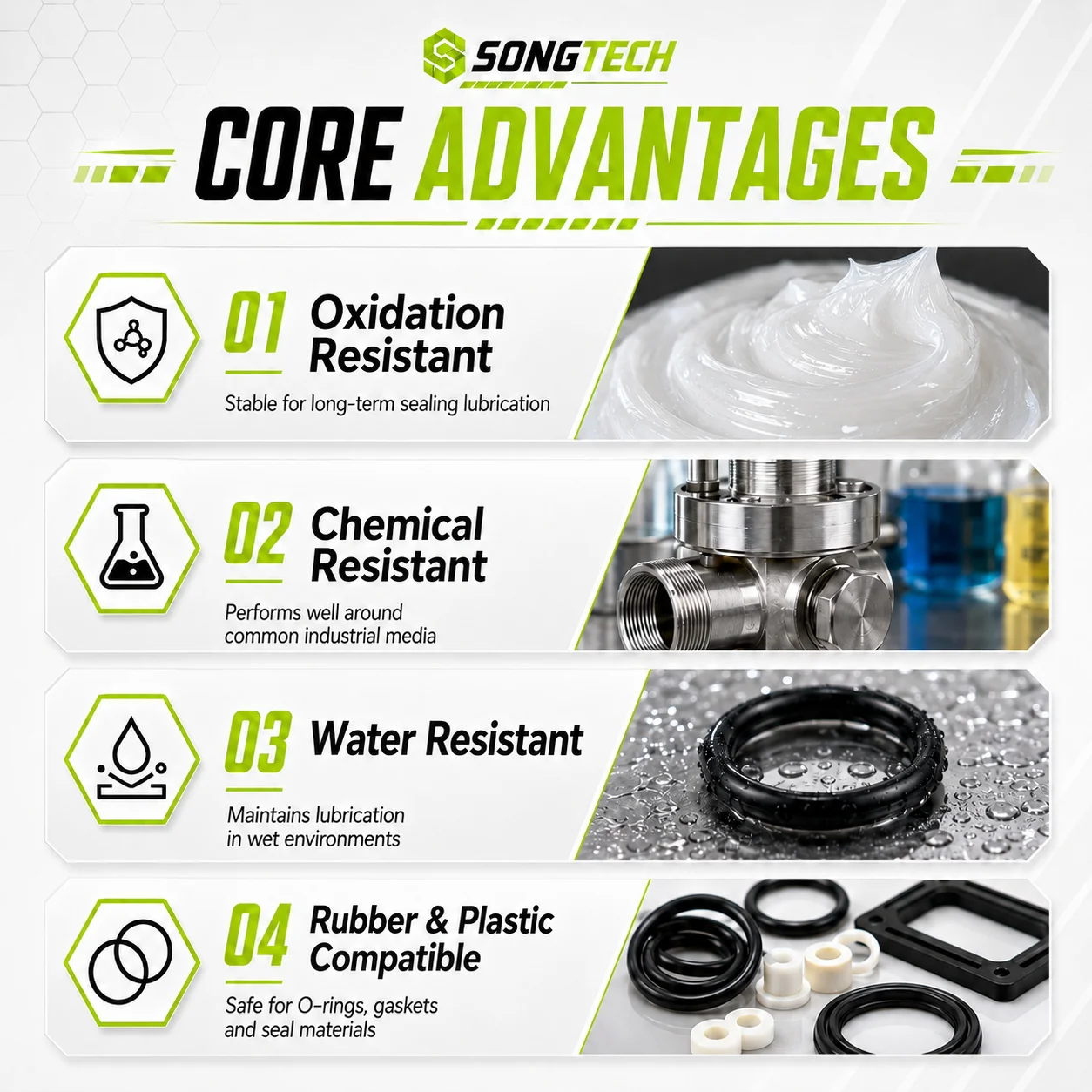 Waterproof O-Ring Grease Silicone Lubricant Plumbers Grease for Car Rubber Gaskets Seals Valves Faucet Pool Pump