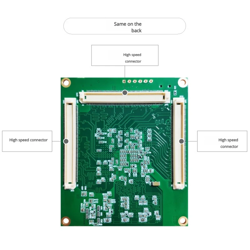 Milinker MLK-CK01-160T/325T FPGA اللوحة الأساسية، XC7K160T / XC7K325T عالية الأداء Kintex-7 FPGA