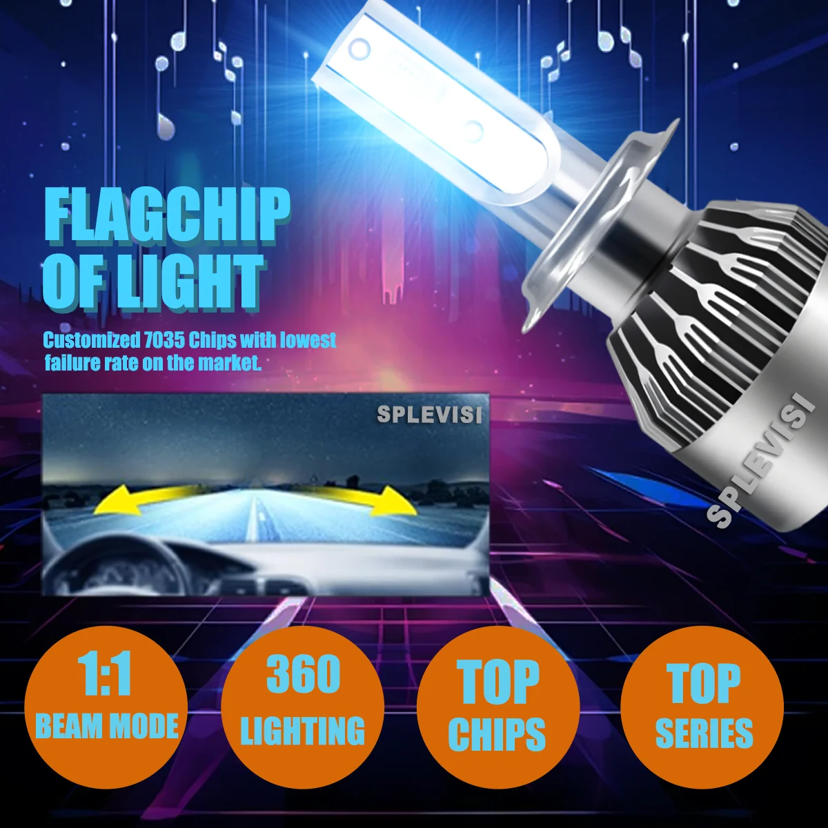 H7/477/499 High Lumens Car Light Turbo Led Diode Lamp Auto 6000K 12V For Opel Vectra B 1995 1996 1997 1998 1999 2000 2001 2002