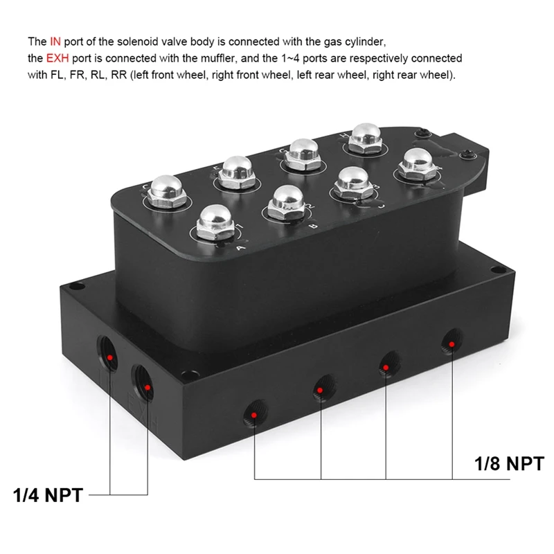 Air Ride Suspension Manifold Valve Solenoid Valve 1/4 1/8Inch NPT Fast Air Bag Control Fbss VU4 (0-300Psi) Durable Easy To Use