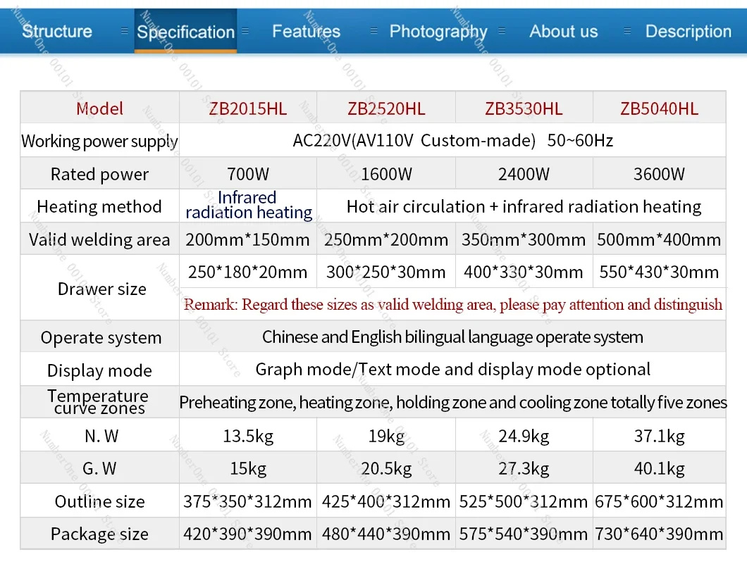 ZB2520HL 1600W Desktop Smd Reflow Oven Industrial Lead Free Hot Air Cycle Infrared Heating Solder Oven Pcb Reflow Oven Soldering