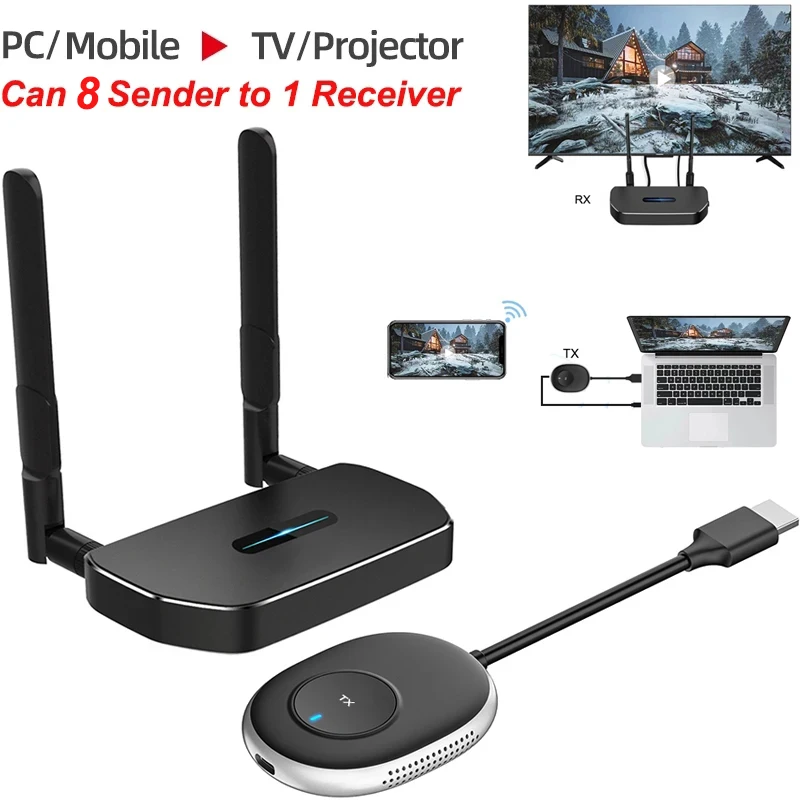 

Wireless HDMI Extender 1080P 50M Wireless Switch Audio Video Transmitter and Receiver Screen Share for PS4 PC To TV Projector