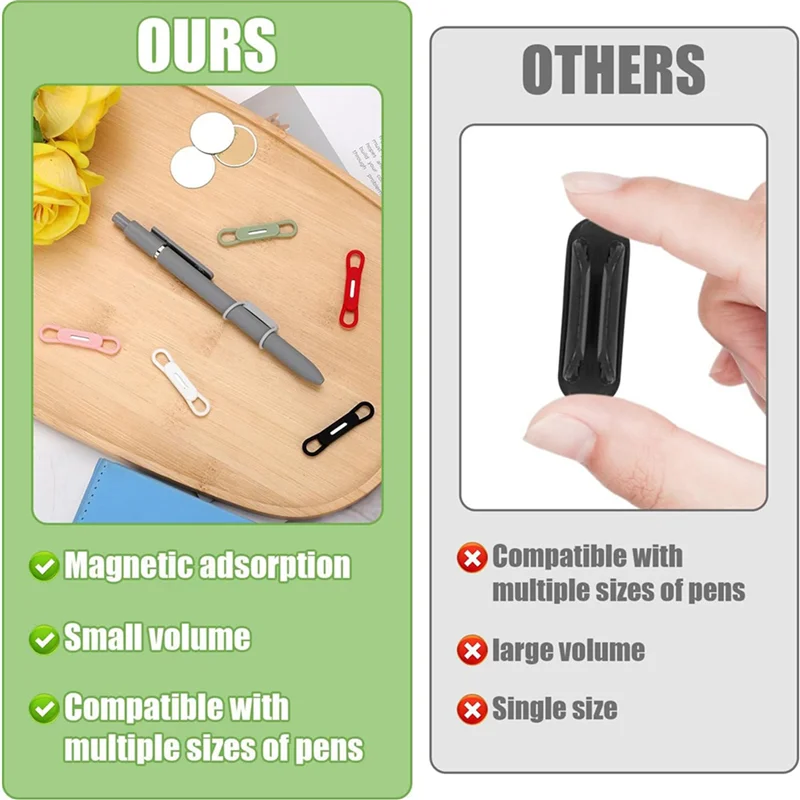 

Latest 54Pcs Magnetic Pen Pencil Holder, Adjustable Silicone Magnetic Marker Holder & Stainless Steel Patches Pen Organizer