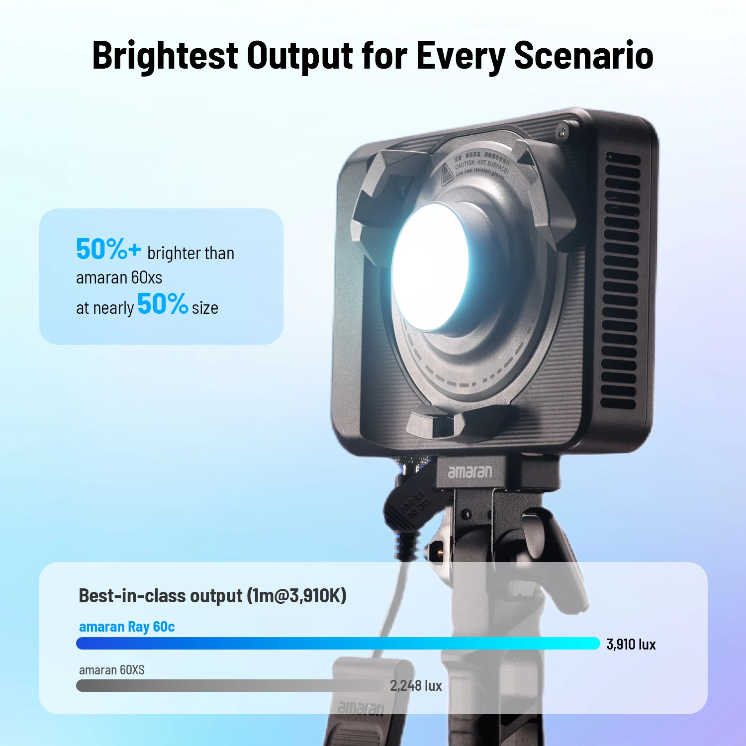 Amaran Ray 60c Ultra-Compact 60W Full-Color Point-Source LED Light 2300K to 10000K Amaran App Control via Built-in NFC