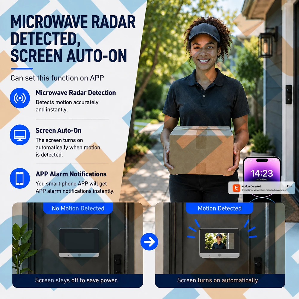 Microwave Radar Motion Detect Tuya 2MP 5